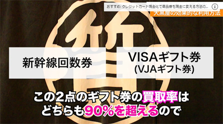クレジットカード現金化の手続きに必ず必要な「2つのアイテム」
